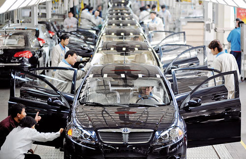 汽車(chē)工業(yè)